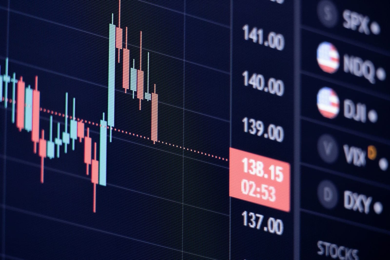 Financial resilience achieved through investments such as stocks and bonds