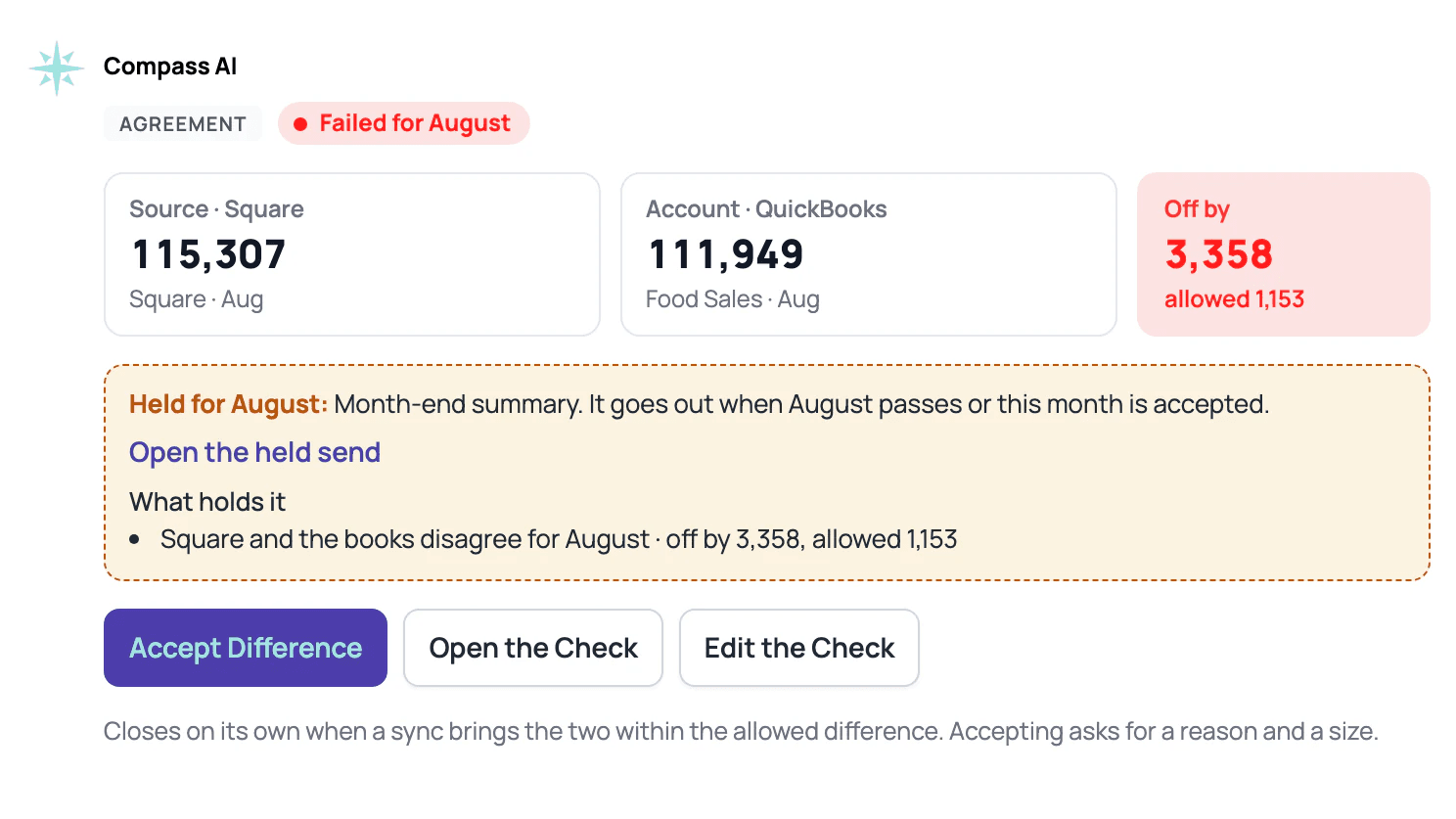 Data check showing Square and the books $3,358 apart for the month