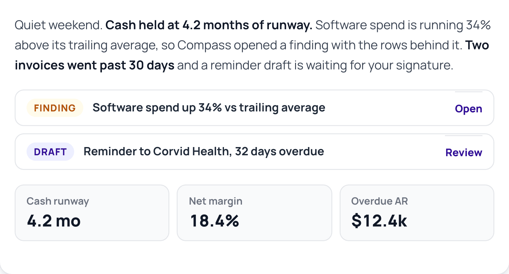 Home · Monday 14 September: Run the business. The numbers keep up. (Sample data)
