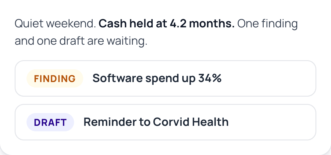 Home: You open the day already briefed. (Sample data)