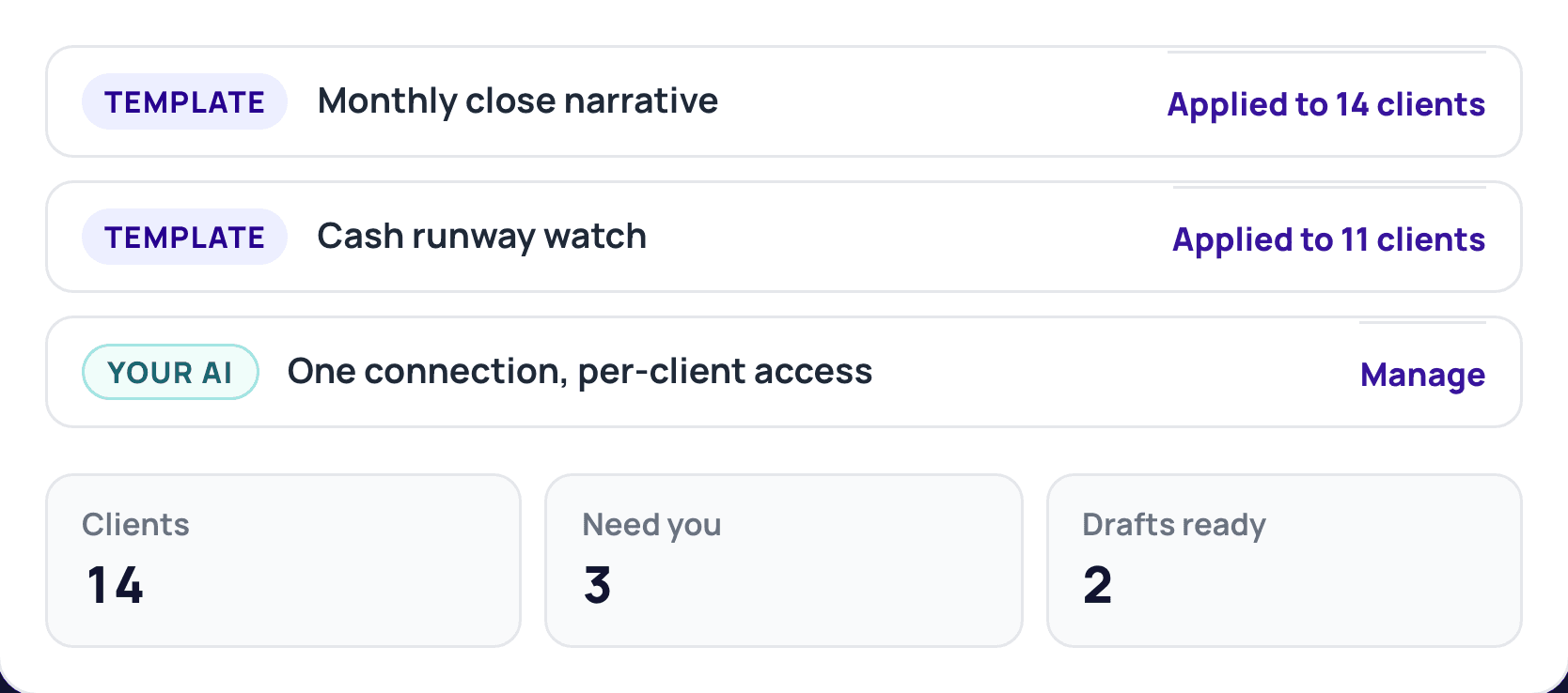 Portfolio · Templates: Every client, one hub. (Sample data)