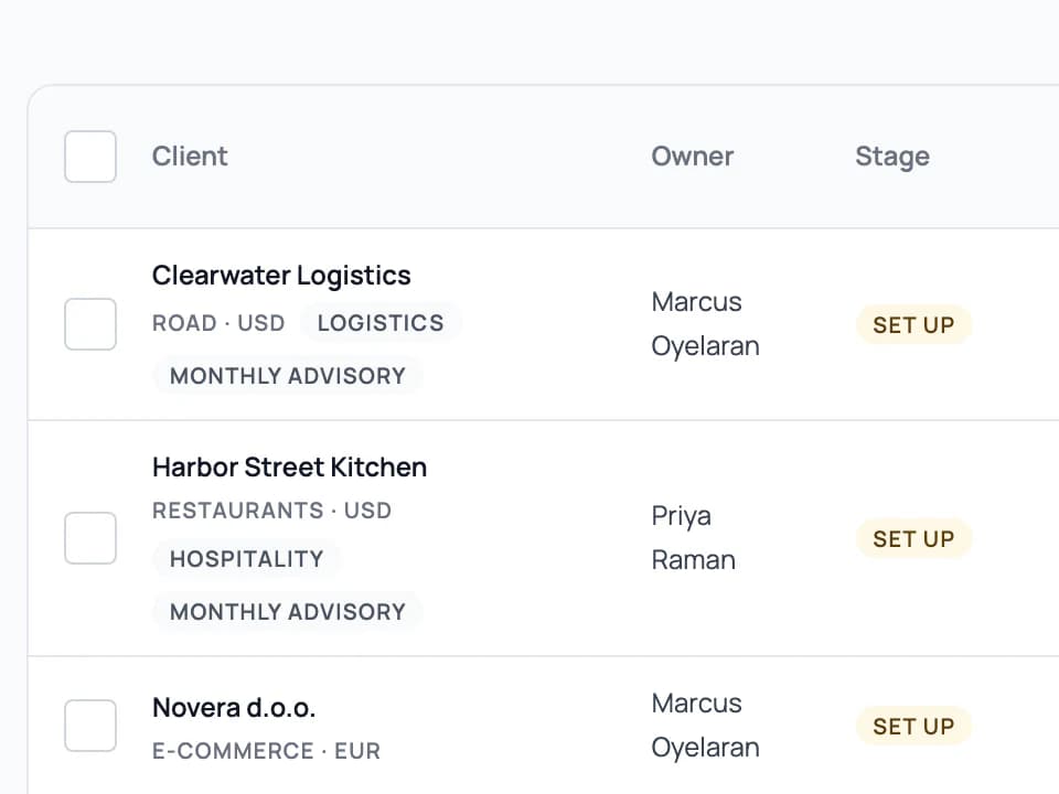 Portfolio Hub Clients board: Clearwater Logistics and Novera d.o.o. owned by Marcus Oyelaran, Harbor Street Kitchen owned by Priya Raman, each at the stage Set up