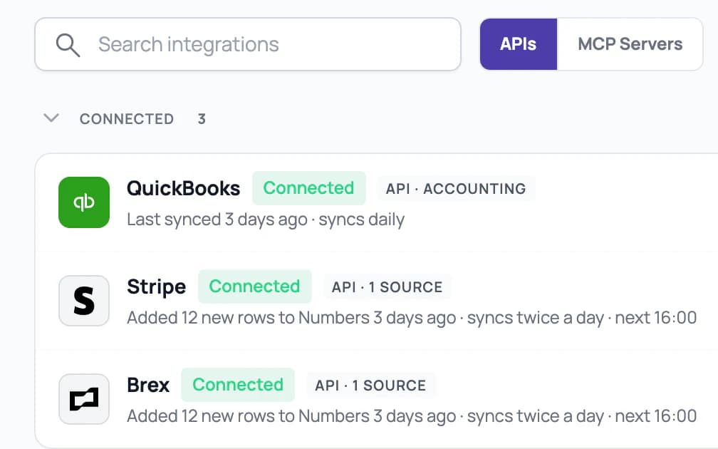 Integrations with 3 connected sources: QuickBooks last synced 3 days ago, Stripe and Brex each added 12 new rows to Numbers and sync twice a day