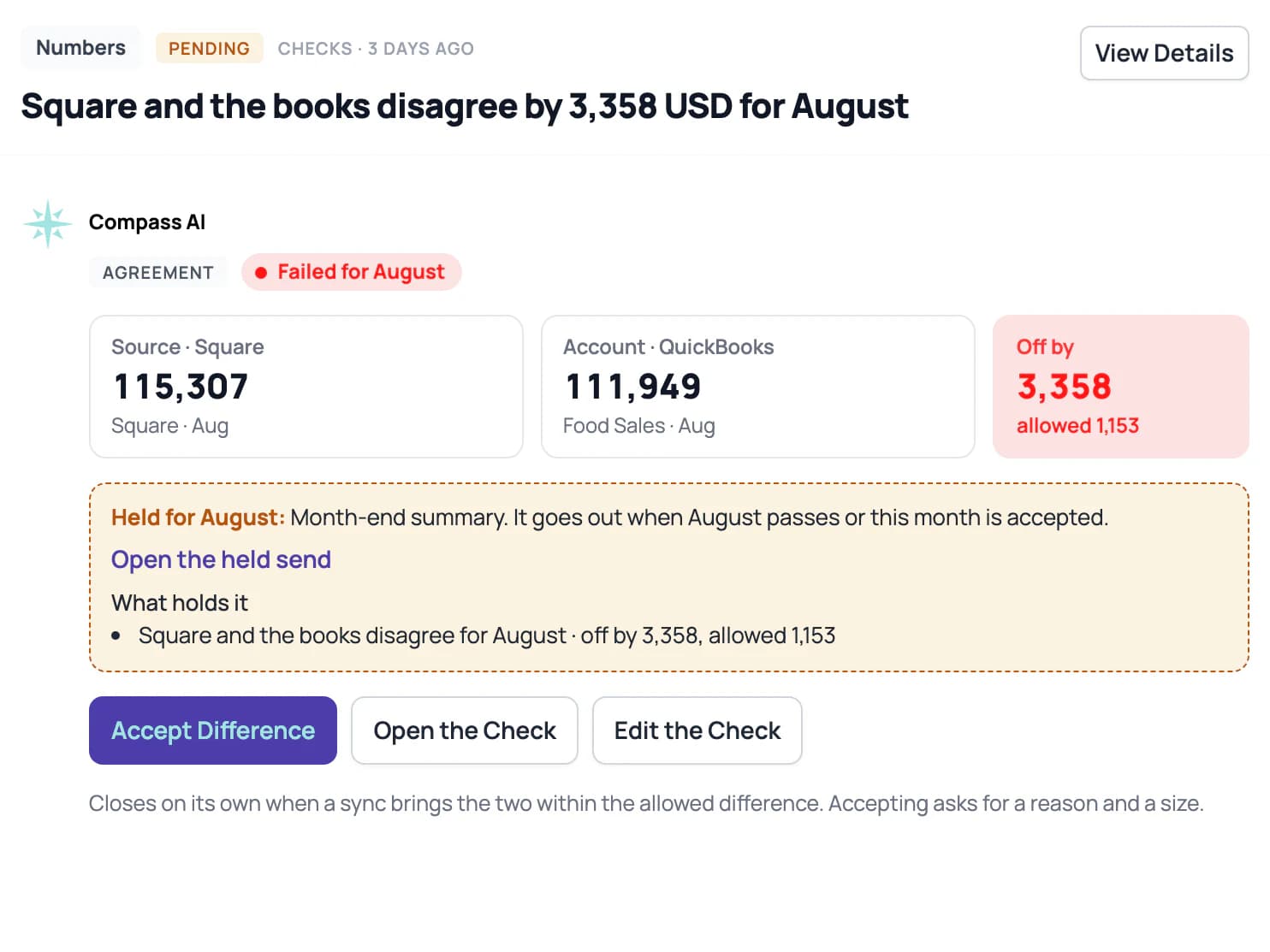 Square against the books for August: Square 115,307, QuickBooks food sales 111,949, off by 3,358 with 1,153 allowed, so the month-end summary is held until they agree