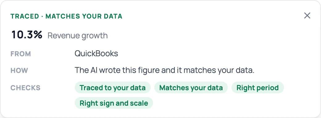 Check card on 10.3%: traced, matches your data, from QuickBooks, with the checks Traced to your data, Matches your data, Right period, Right sign and scale