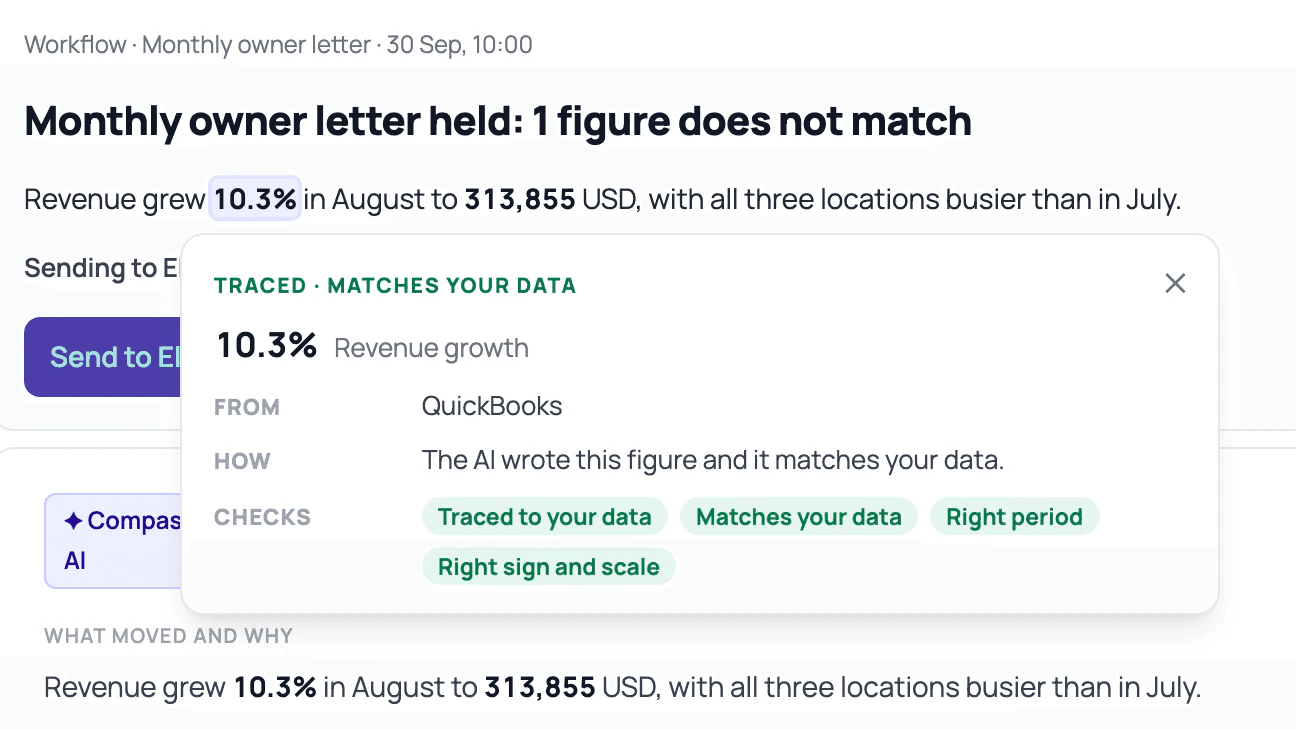 Check card on 10.3% revenue growth reading Traced, matches your data