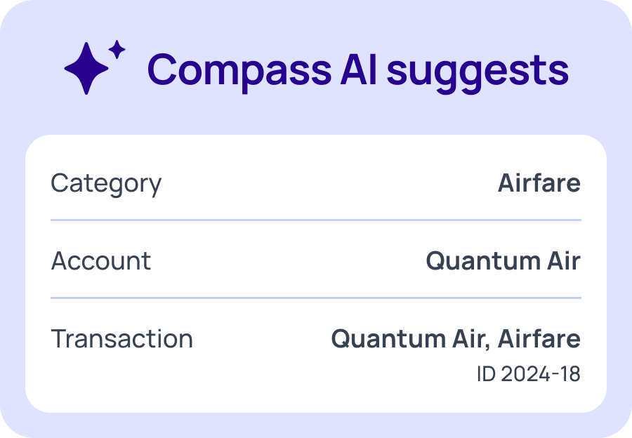 AI categorization