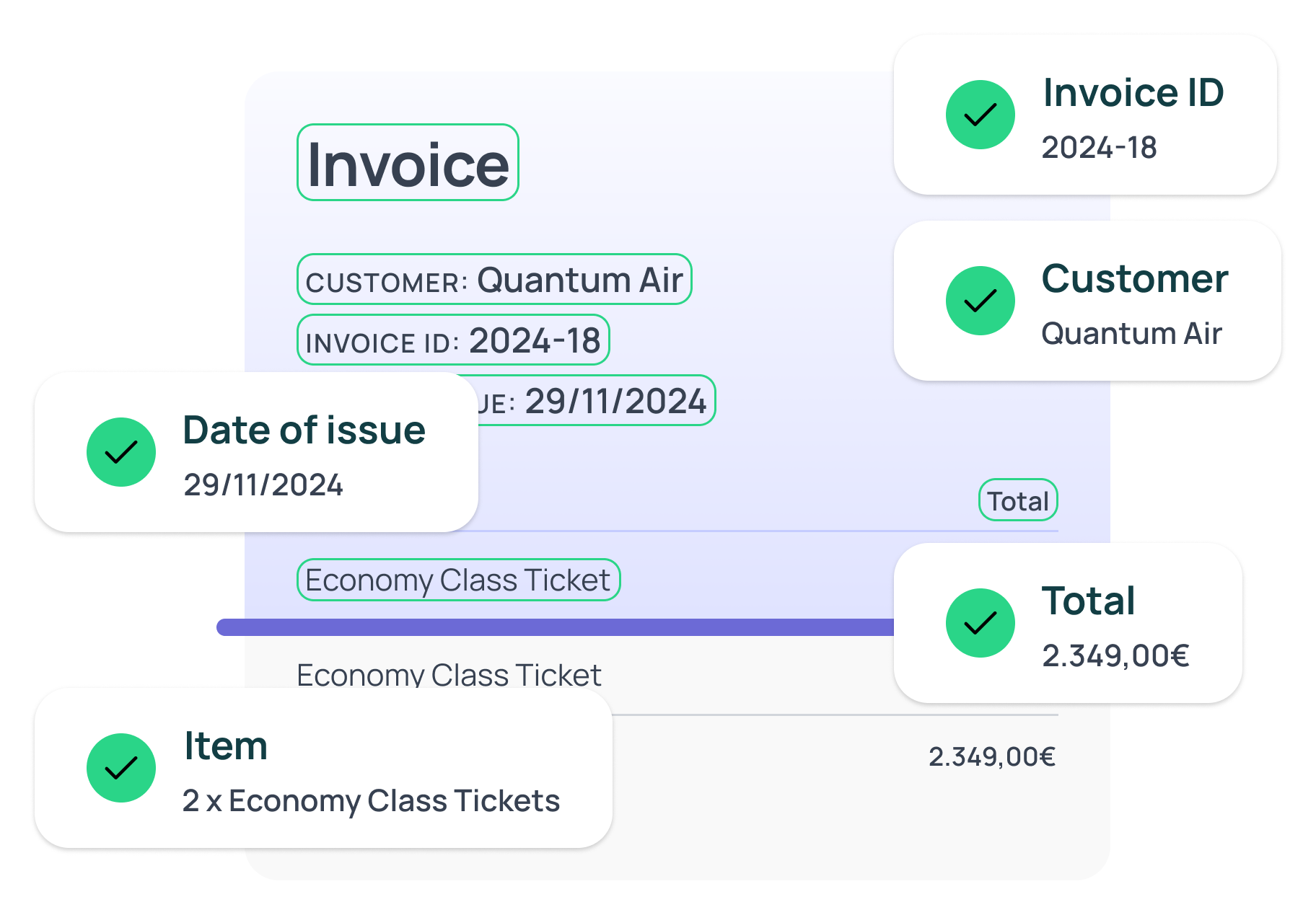 invoices